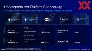 Intel Core Ultra 200S