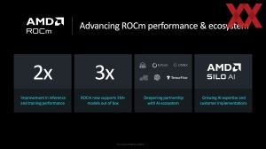 AMD Instinct MI325X und MI355X