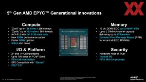 AMD EPYC 9005 Turin