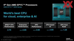 AMD EPYC 9005 Turin