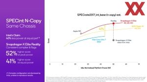 Qualcomm Snapdragon Summit: Snapdragon X Elite Benchmarks