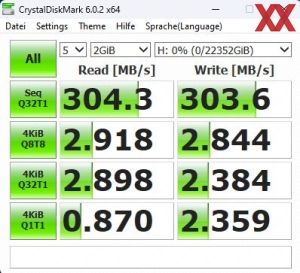 Toshiba MG11 24 TB MG11ACA24TE Benchmarks