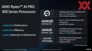 AMD Ryzen AI Pro 300