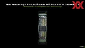 OCP Summit 2024: NVIDIA