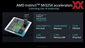 AMD Instinct MI325X und MI355X