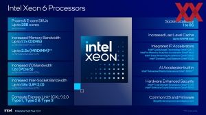 Intel Xeon-6900P-Serie