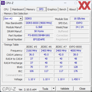 G.Skill Trident Z5 Royal NEO RGB