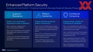 Intel Xeon-6900P-Serie