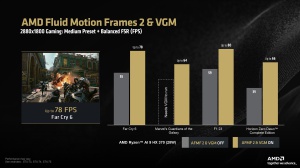 AMD AFMF2 und VGM