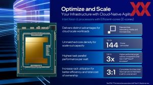 Intel Xeon-6900P-Serie