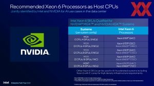 Intel Xeon-6900P-Serie