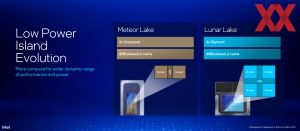 IFA 2024: Intel Lunar Lake