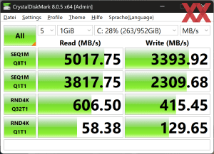 ASUS ZenBook S14 Ultra 9