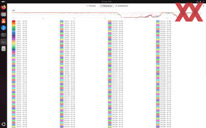 Intel Xeon 6 6700E Sierra Forest