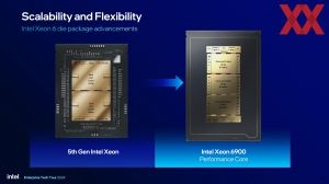 Intel Xeon-6900P-Serie