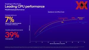 Qualcomm IFA 2024: Snapdragon Briefing