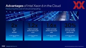 Intel Xeon-6900P-Serie