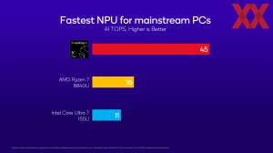 Qualcomm IFA 2024: Snapdragon Briefing