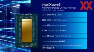 Intel Xeon-6900P-Serie