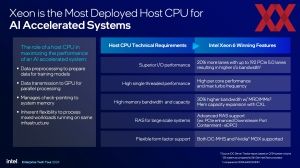 Intel Xeon-6900P-Serie