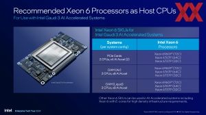 Intel Xeon-6900P-Serie