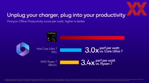 Qualcomm IFA 2024: Snapdragon Briefing