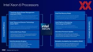 Intel Xeon-6900P-Serie