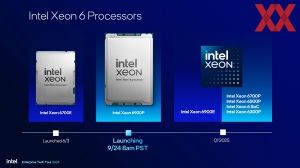 Intel Xeon-6900P-Serie