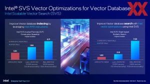 Intel Xeon-6900P-Serie