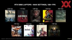 NVIDIA GeForce-RTX-5060-Serie