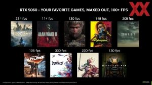 NVIDIA GeForce-RTX-5060-Serie