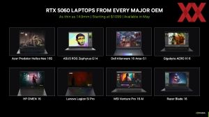 NVIDIA GeForce-RTX-5060-Serie