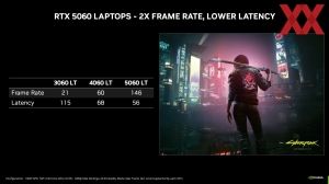 NVIDIA GeForce-RTX-5060-Serie