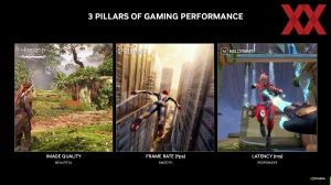 NVIDIA GeForce-RTX-5060-Serie