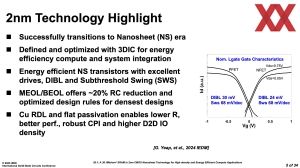 ISSCC 2025 TSMC HD-SRAM