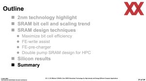 ISSCC 2025 TSMC HD-SRAM