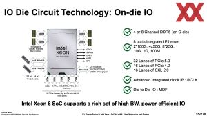 Intel ISSCC 2025: Granite Rapids-D