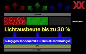 Zugehöriges Artikelbild