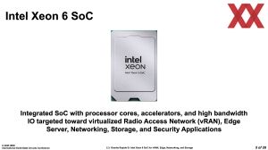 Intel ISSCC 2025: Granite Rapids-D