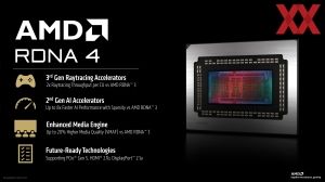 AMD Radeon-RX-9000-Serie