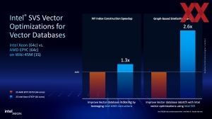 Intel Xeon 6