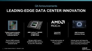 AMD Quartalszahlen Q4 2024