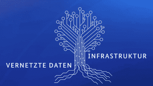 Quelle: ehemaliges Bundesministerium für Wirtschaft und Energie