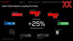 SanDisk Investors Day 2025