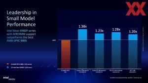 Intel Xeon 6