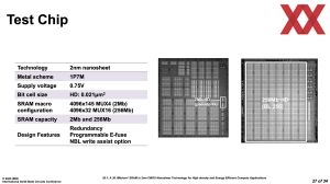 ISSCC 2025 TSMC HD-SRAM