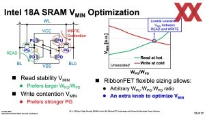 ISSCC 2025 Intel HD-SRAM