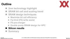 ISSCC 2025 TSMC HD-SRAM