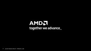 AMD Quartalszahlen Q4 2024