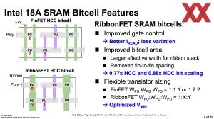 ISSCC 2025 Intel HD-SRAM